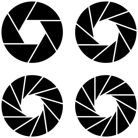 optical characteristics of lenses, Focal Length, Aperture, Depth of Field