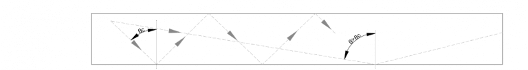 Light Pipe Homogenizing Rods