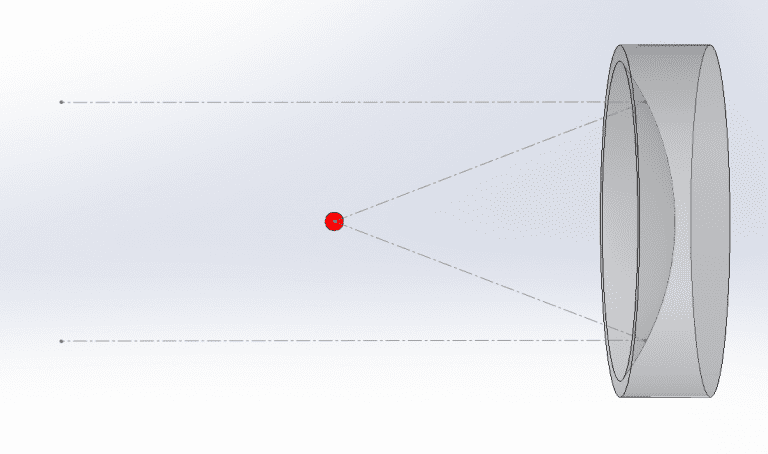 image quality, parabolic mirror telescope