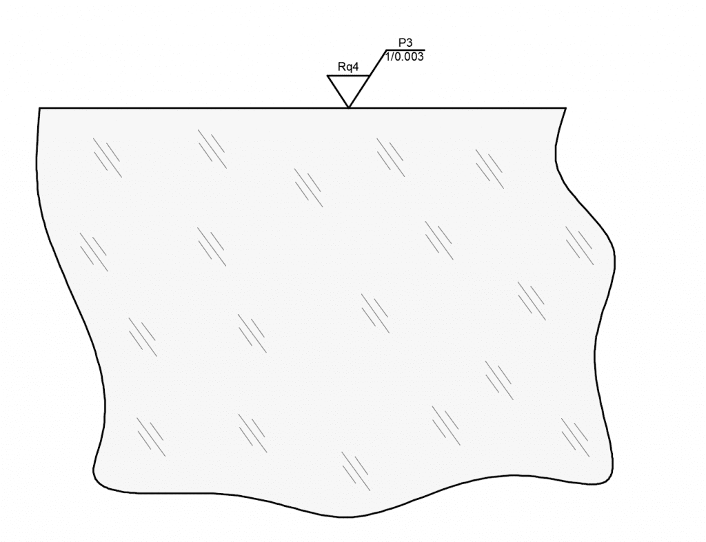 Specifications for Optical Surfaces, Surface Quality, Surface Flatness, Surface roughness, Surface Accuracy