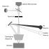 Microscope Objective Lenses Guide: Selection & Customization