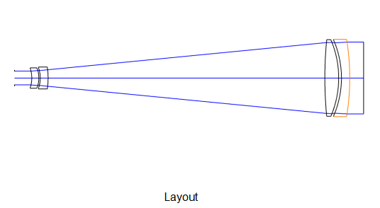 laser beam expander, achromatic laser beam expander, laser beam expanders