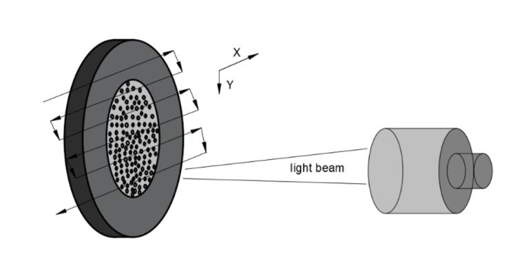 IBF schematic diagram