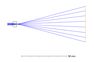 Powell Lens, Powell lenses, custom powell lenses, powell lens, Fan Angle Powell Lens