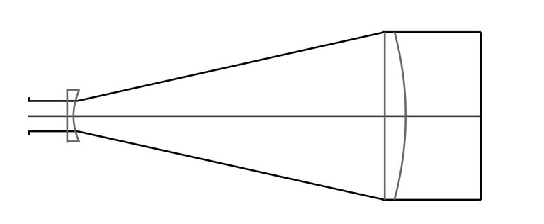 laser beam expanders, beam expanders, refracting laser beam expanders