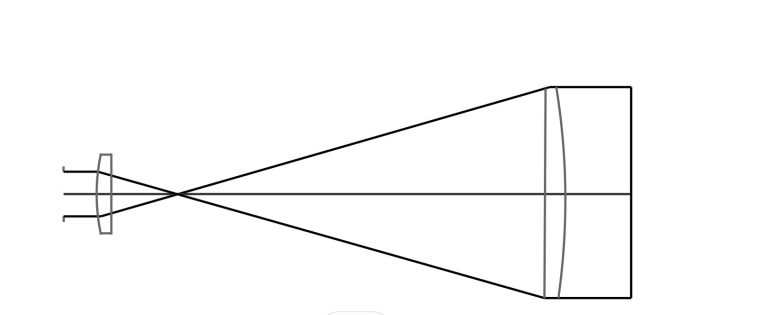 laser beam expanders, beam expanders, refracting laser beam expanders