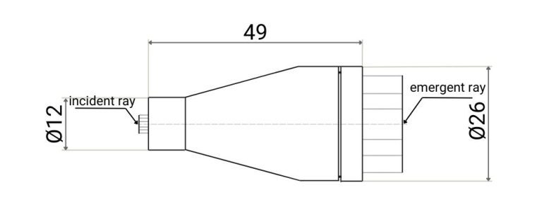 laser beam expander, laser beam expander lens