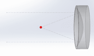 optics for space, optical systems for space, space optics, parabolic mirror in telescope