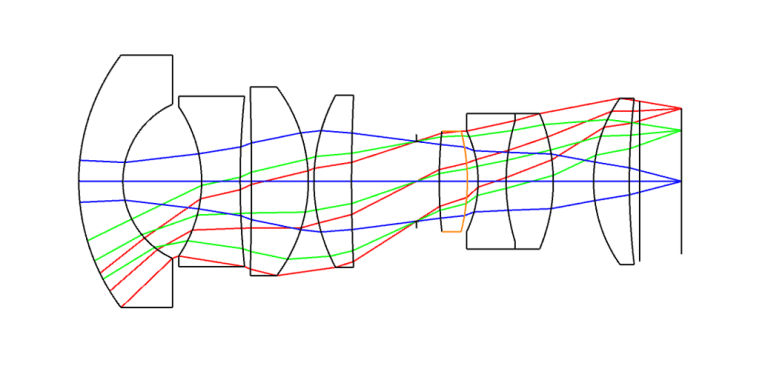 underwater imaging correction lens, underwater imaging camera, correction lens as related key phases