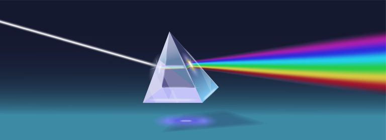 dispersive properties, dispersed properties, dispersion properties, dispersion