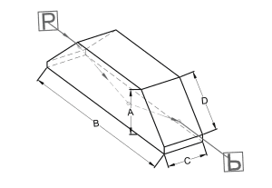 A dove prism, Prism Selection Guide, Guide to Selecting Optical Prisms