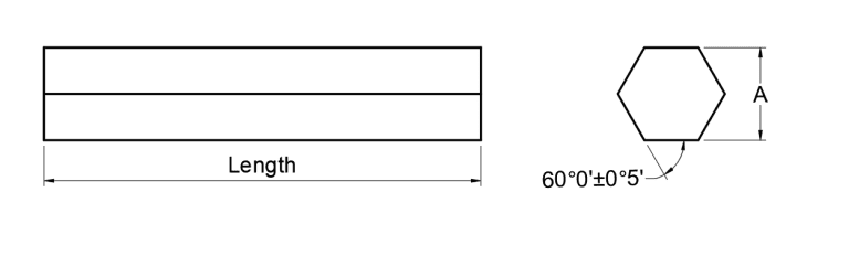 Light Pipe Homogenizing Rods, Prism Selection Guide, Guide to Selecting Optical Prisms