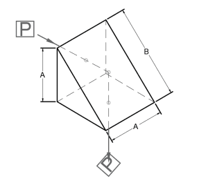 Pright angle prism, rism Selection Guide, Guide to Selecting Optical Prisms