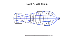 NA0.7 Infinite conjugate long working distance microscope objective design structure, high NA, high na infinity, high NA objective, long working distance, optical tweezer