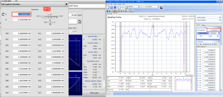 Aspherical Lenses Reverse Engineering