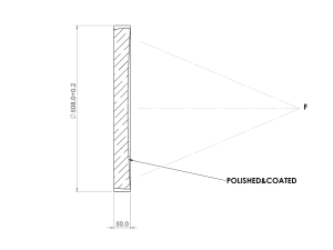 custom large optics