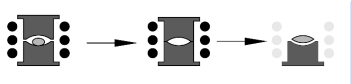 chalcogenide optics, chalcogenide IR lenses, precision molded infrared lenses, custom infrared optics, chalcogenide glass