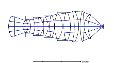 objectives for quantum computing, high-NA objective lenses, Vacuum-Compatible