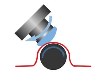 Aspheric Lenses, Custom aspheric lenses, aspherical lenses, Aspheric Lens, aspherical lens, aspheric lens, Stock Aspheric Lenses,