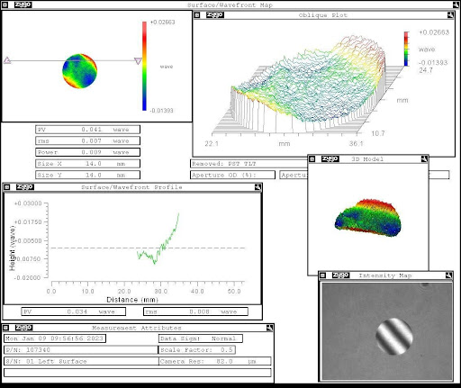High-NA objective lens for ion trap experiments, Objective for Ion Trapping