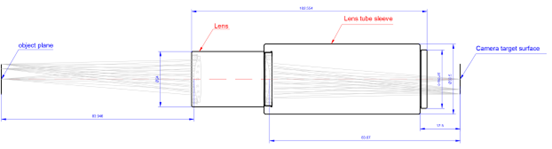 Finite Conjugate Tube Lens Design, Tube Lens Design, high-performance finite conjugate tube lens, ultra high NA objectives