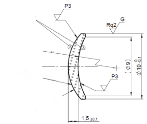 Medical Laser Systems, Germanium Meniscus Lens,