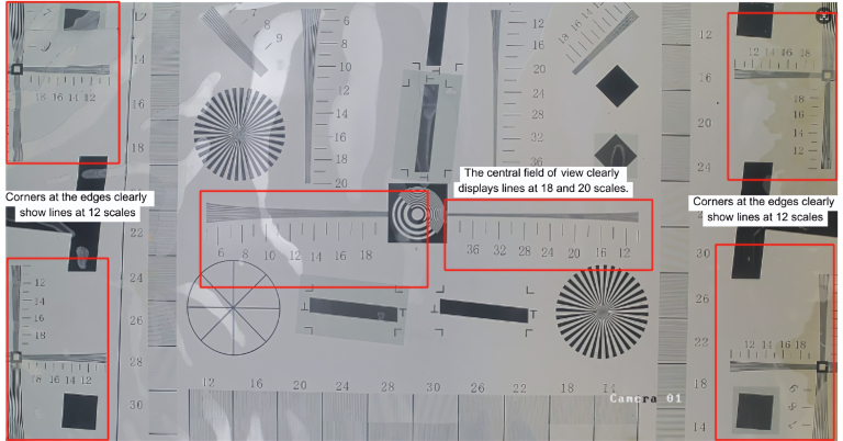 Subsea imaging, Underwater Lens Assembly