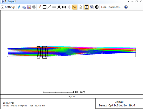 wide-band tube lens, broadband optical design, chromatic aberration correction, thermal stability in microscopy, thermal stability in optical systems, distortion control