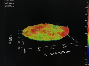 large aperture plane mirror, Large Aperture Optics