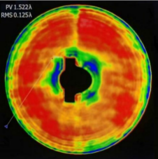 Lightweight SiC primary mirrors, Reaction-Bonded Silicon Carbide optics, large-aperture space telescope mirror, high specific stiffness mirrors