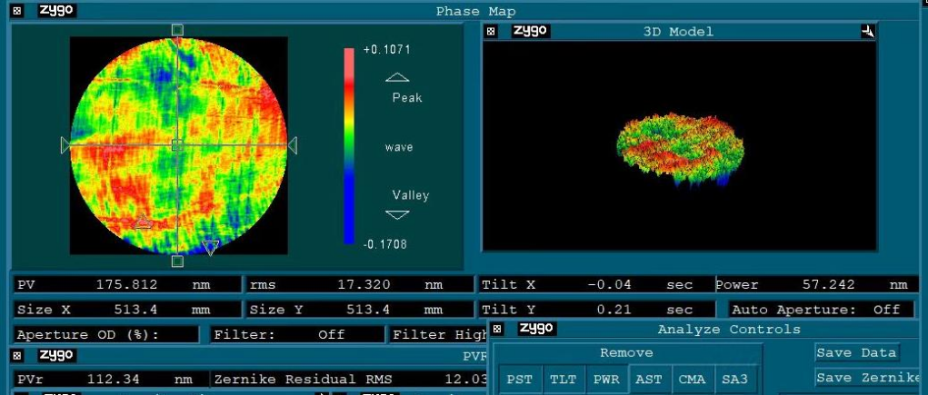 Surface Figure Analysis for Large-aperture Aluminum Mirror