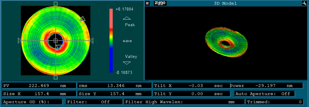 Surface Figure Analysis for Aspherical Aluminum Mirror Back Coating