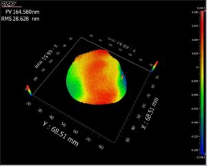 Surface Figure Analysis for Integrated Beam Splitter Spectrograph