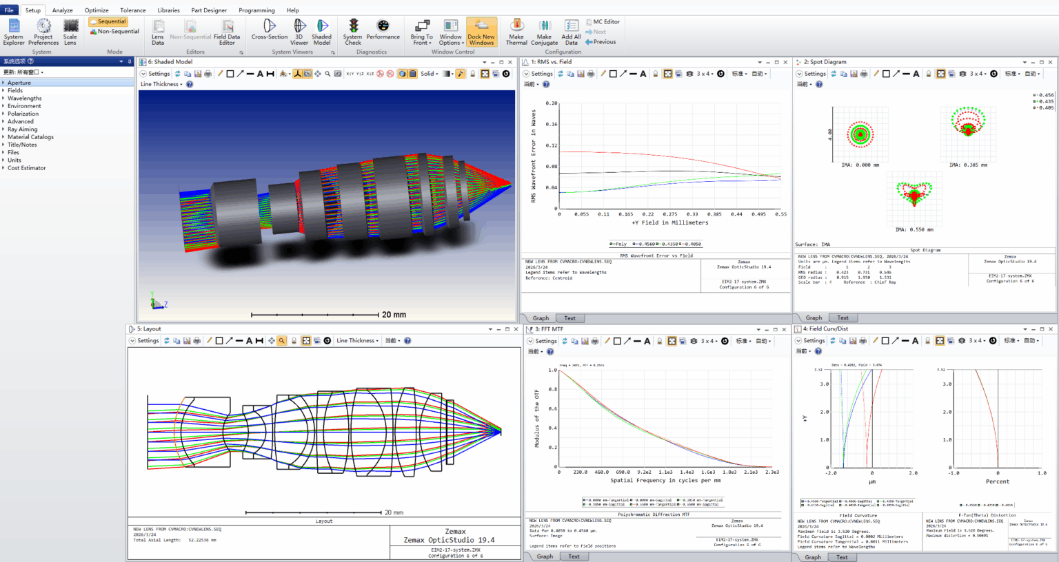 Custom Optical Design Services | Zemax & Code V | Avantier
