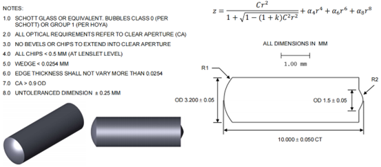This diagram shows one aspheric lens from a microlens array. A full lens array is made by combining many of these small lenses together.