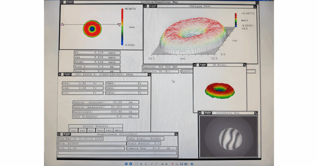 The measured transmission wavefront error is 0.03